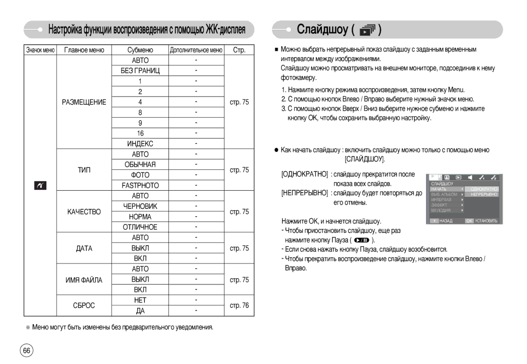 Samsung EC-I70ZZPAA, EC-I70ZZSBC/E2, STC-I70S manual Ëî‡È‰¯Óû, ÄÇíé ÅÖá ÉêÄçàñ ÊÄáåÖôÖçàÖ, ÀçÑÖäë ÄÇíé Íàè ÉÅõóçÄü, Fastphoto 