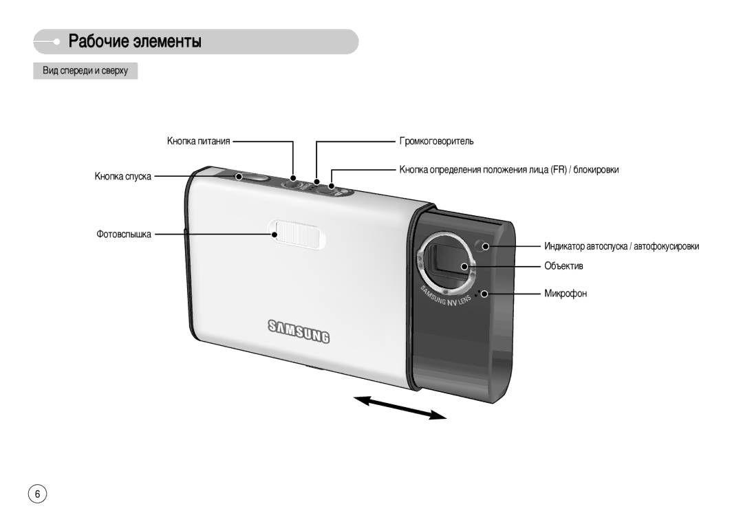 Samsung EC-I70ZZSSA/E1, EC-I70ZZSBC/E2 ‡·Ó˜Ëâ ˝Îâïâìú˚, Óïíó„Ó‚Óëúâî¸, ÄÌÓÔÍ‡ ÓÔÂ‰ÂÎÂÌËﬂ ÔÓÎÓÊÂÌËﬂ ÎËˆ‡ FR / ·ÎÓÍËÓ‚ÍË 