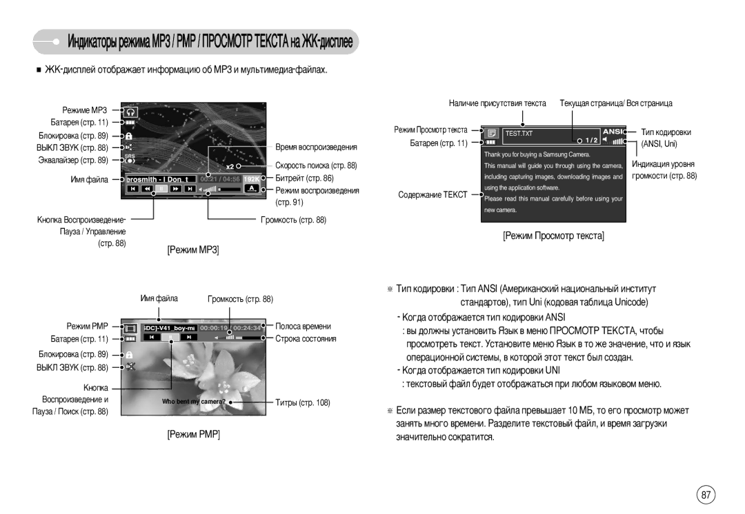 Samsung EC-I70ZZGBB/E1, EC-I70ZZSBC/E2, EC-I70ZZPBC/E2, EC-I70ZZPBA/E1, STC-I70S ÊÂÊËÏ èÓÒÏÓÚ ÚÂÍÒÚ‡, ‡Ú‡Âﬂ ÒÚ ANSI, Uni 