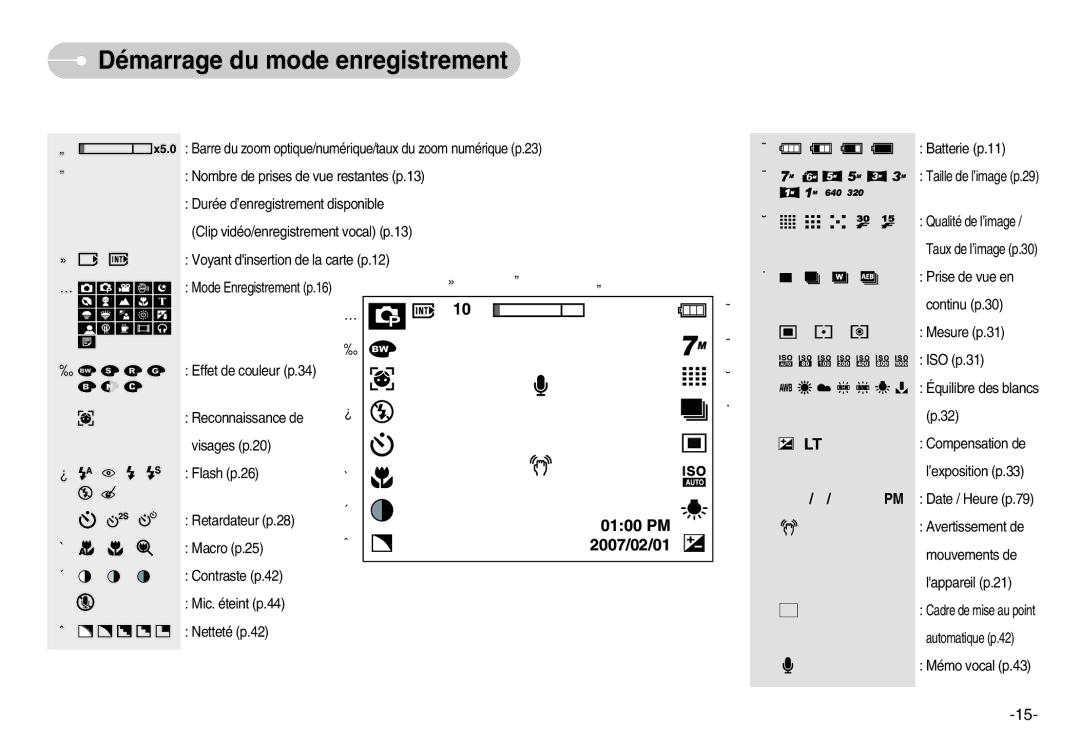 Samsung EC-I70ZZGBB/FR, EC-I70ZZSBC/E2, EC-I70ZZPBC/E2, EC-I70ZZPBA/E1, EC-I70ZZBBB/FR manual Démarrage du mode enregistrement 