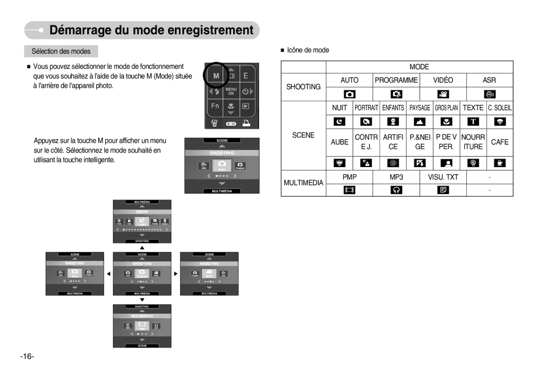 Samsung EC-I70ZZBBA/E1, EC-I70ZZSBC/E2, EC-I70ZZPBC/E2, EC-I70ZZPBA/E1 manual Mode Auto Programme Vidéo ASR Shooting Nuit 