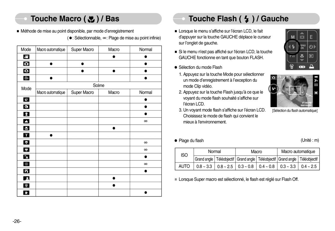 Samsung EC-I70ZZPBA/FR, EC-I70ZZSBC/E2, EC-I70ZZPBC/E2, EC-I70ZZPBA/E1, EC-I70ZZBBB/FR manual Touche Flash / Gauche, Iso 