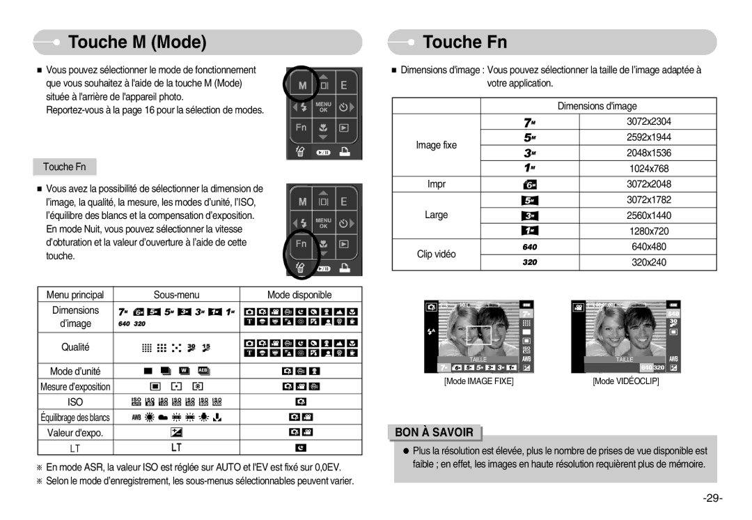 Samsung EC-I70ZZSBA/FR, EC-I70ZZSBC/E2, EC-I70ZZPBC/E2, EC-I70ZZPBA/E1, EC-I70ZZBBB/FR manual Touche M Mode, Touche Fn 