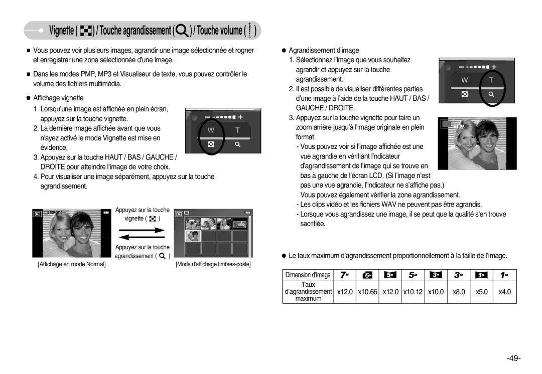 Samsung EC-I70ZZSBA/DE, EC-I70ZZSBC/E2, EC-I70ZZPBC/E2, EC-I70ZZPBA/E1 manual Vignette / Touche agrandissement / Touche volume 