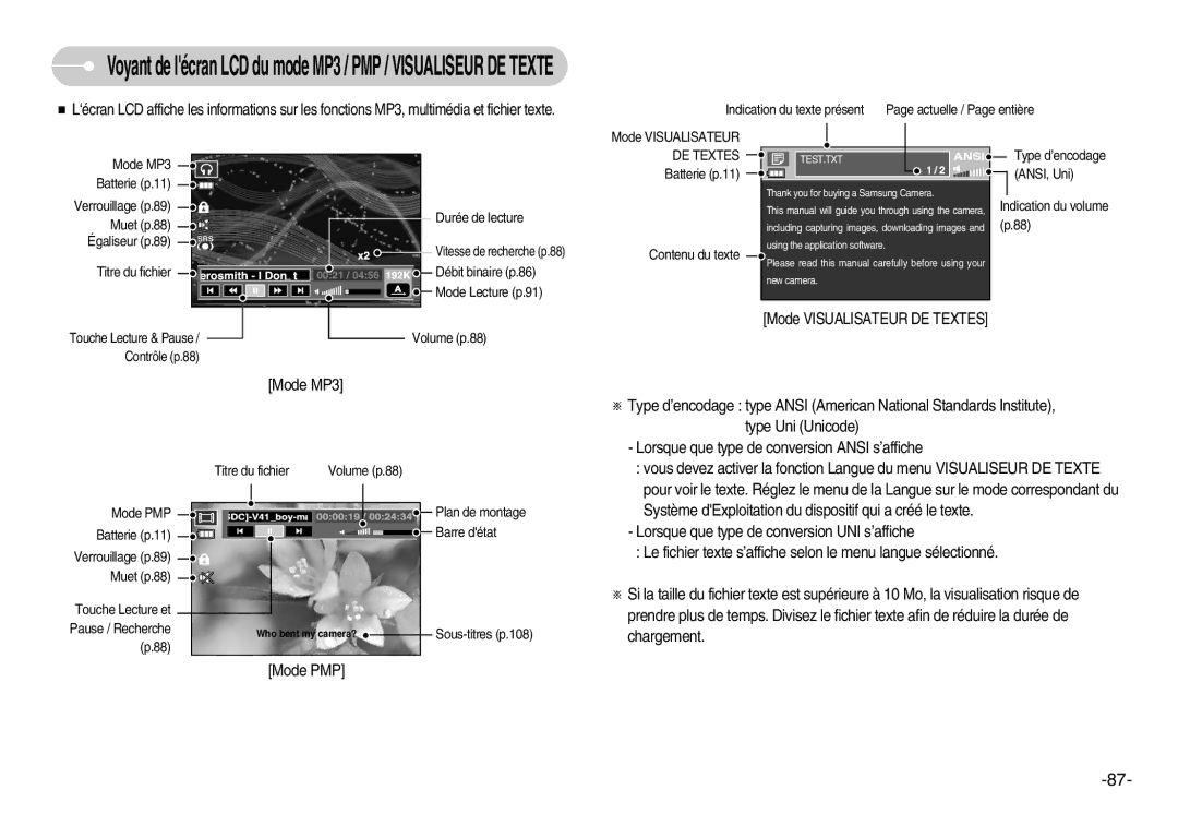 Samsung EC-I70ZZGBB/FR, EC-I70ZZSBC/E2, EC-I70ZZPBC/E2, EC-I70ZZPBA/E1, EC-I70ZZBBB/FR, EC-I70ZZBBA/FR manual DE Textes 