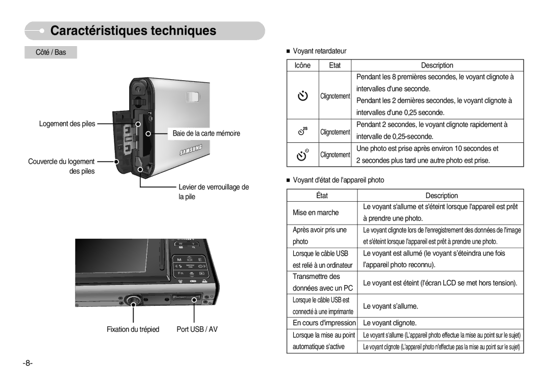 Samsung EC-I70ZZPBA/FR, EC-I70ZZSBC/E2, EC-I70ZZPBC/E2, EC-I70ZZPBA/E1, EC-I70ZZBBB/FR manual Intervalles dune seconde 