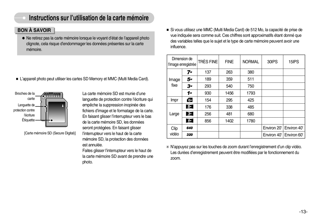 Samsung EC-I70ZZSBA/DE manual Image, fixe, Instructions sur l’utilisation de la carte mémoire, Bon À Savoir, Dimension de 