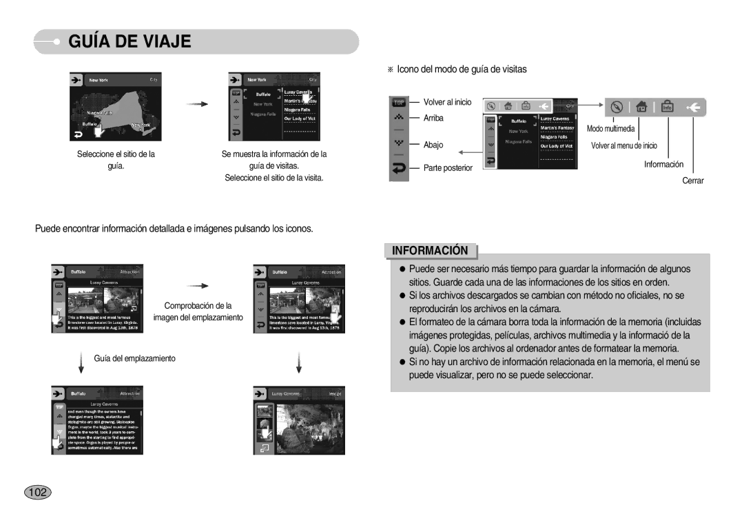 Samsung EC-I7ZZZBBD/SP, EC-I7ZZZBBA/DE, EC-I7ZZZSBB/DE, EC-I7ZZZBBC/E1, EC-I7ZZZSBE/SP 102, Icono del modo de guía de visitas 