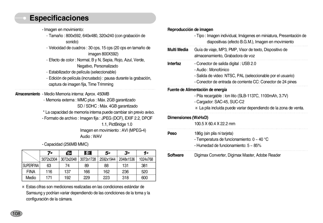 Samsung EC-I7ZZZSBB/PT, EC-I7ZZZBBA/DE, EC-I7ZZZSBB/DE, EC-I7ZZZBBC/E1, EC-I7ZZZSBE/SP, EC-I7ZZZBBE/SP, EC-I7ZZZBBD/AS manual 108 