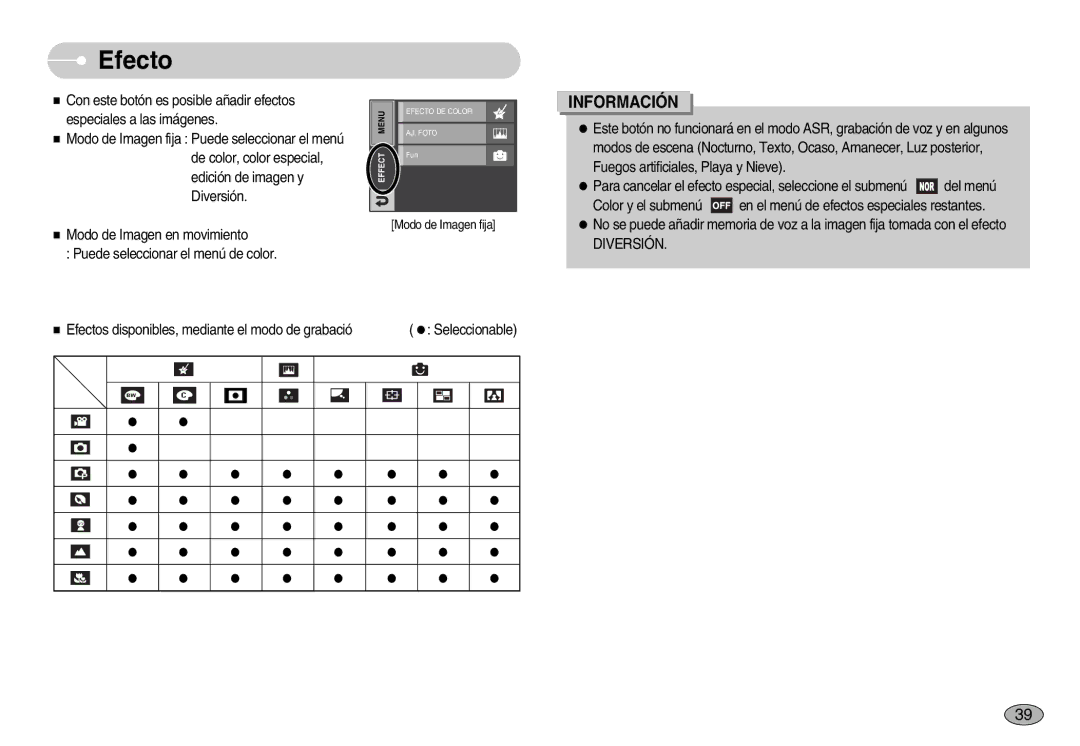 Samsung EC-I7ZZZSBD/E1, EC-I7ZZZBBA/DE, EC-I7ZZZSBB/DE, EC-I7ZZZBBC/E1, EC-I7ZZZSBE/SP, EC-I7ZZZSBB/PT manual Efecto, Diversión 