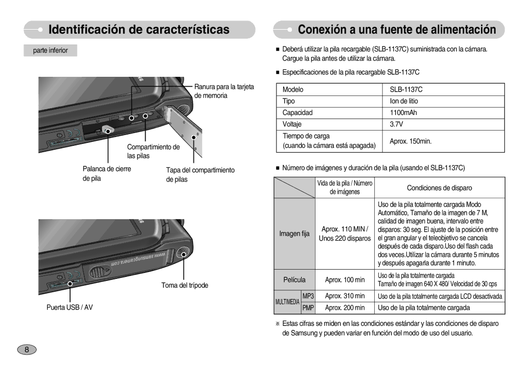 Samsung EC-I7ZZZSBB/GB Conexión a una fuente de alimentación, Imagen fija Aprox MIN Unos 220 disparos Película Aprox min 