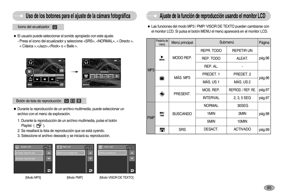 Samsung EC-I7ZZZBBD/AS, EC-I7ZZZBBA/DE manual REPR. Todo Repetir UN Modo REP, REP. Todo Aleat MP3 REP. AL MÁS. MP3 Predet 