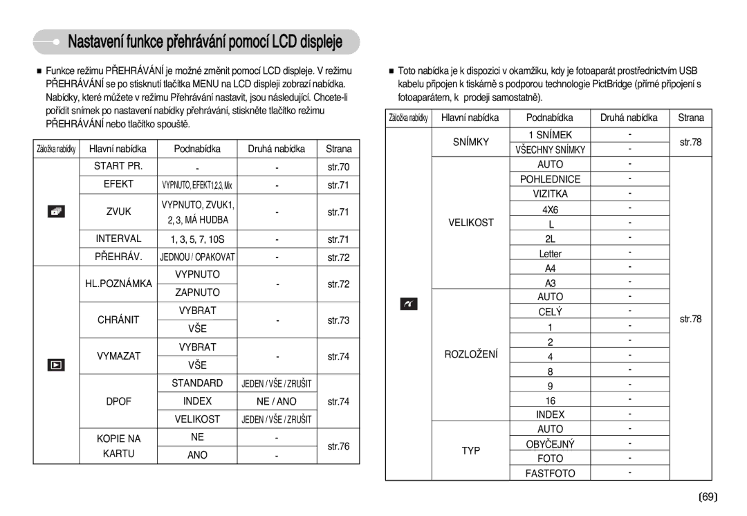 Samsung EC-I7ZZZBBA/DE manual Start PR, Efekt, Interval, ¤Ehráv, HL.POZNÁMKA Vypnuto, Chránit Vybrat, Standard, Velikost 