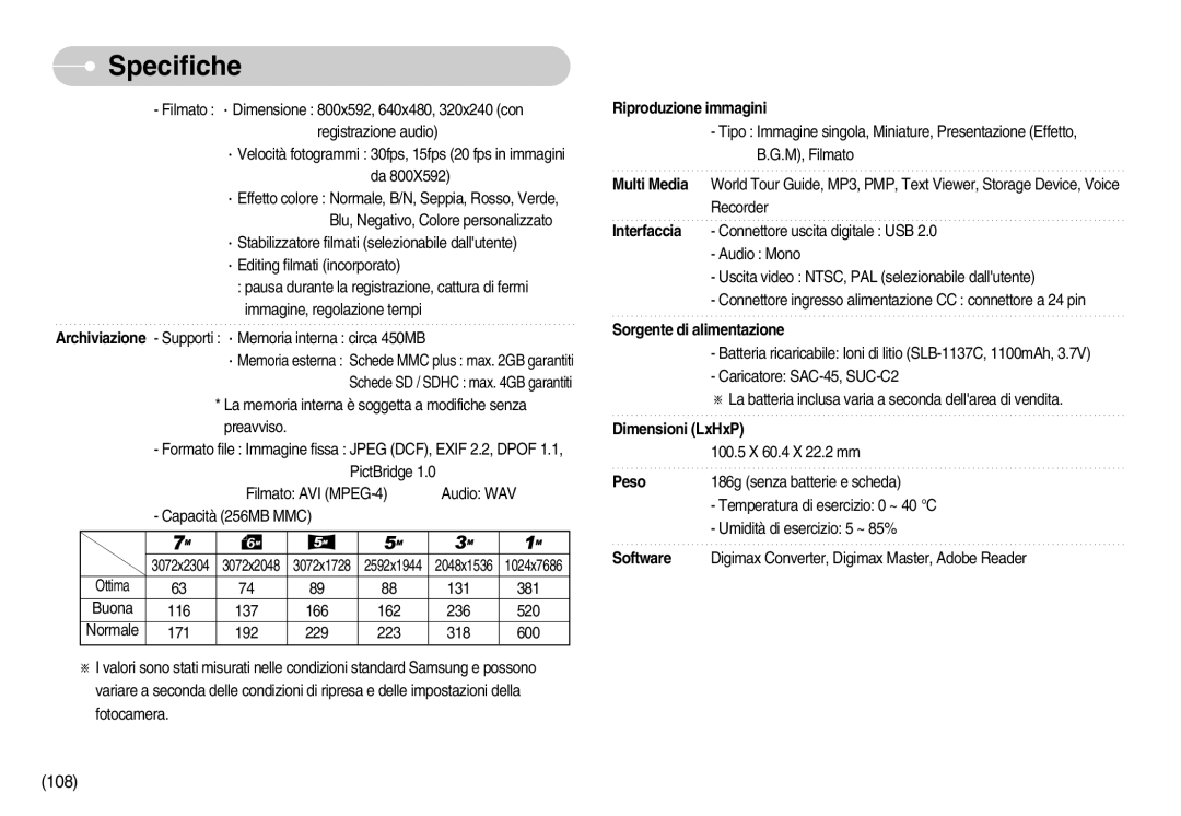 Samsung EC-I7ZZZBBB/IT, EC-I7ZZZBBA/DE, EC-I7ZZZSBB/E1, EC-I7ZZZSBB/DE, EC-I7ZZZBBA/IT, EC-I7ZZZSBB/IT, EC-I7ZZZBBC/E1 manual 108 