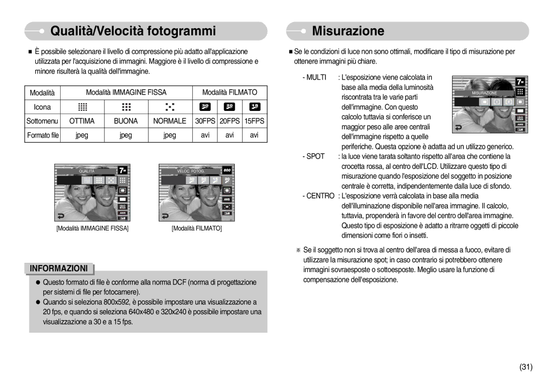 Samsung EC-I7ZZZSBB/DE manual Qualità/Velocità fotogrammi, Misurazione, Ottima Buona Normale 30FPS 20FPS 15FPS, Multi, Spot 