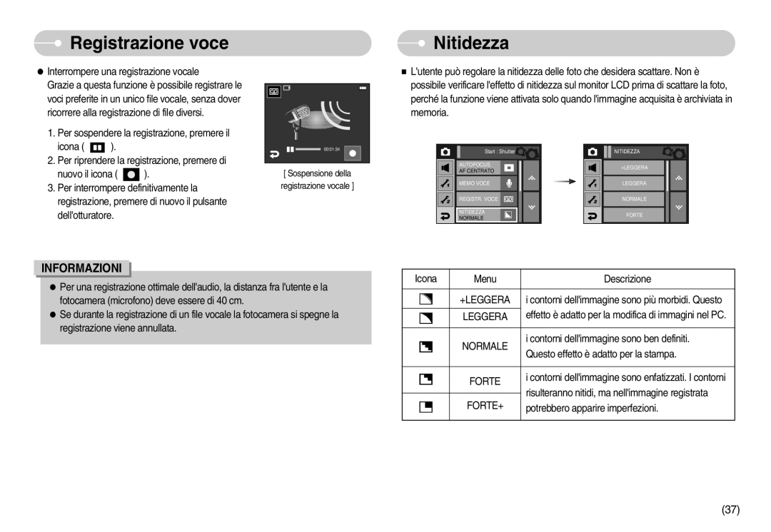 Samsung STW-I7S, EC-I7ZZZBBA/DE, EC-I7ZZZSBB/E1, EC-I7ZZZSBB/DE, EC-I7ZZZBBA/IT, EC-I7ZZZSBB/IT manual Nitidezza, Forte+ 