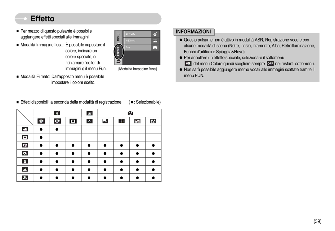 Samsung EC-I7ZZZBBA/DE, EC-I7ZZZSBB/E1, EC-I7ZZZSBB/DE, EC-I7ZZZBBA/IT, EC-I7ZZZSBB/IT, EC-I7ZZZBBC/E1, EC-I7ZZZSBC/IT Effetto 