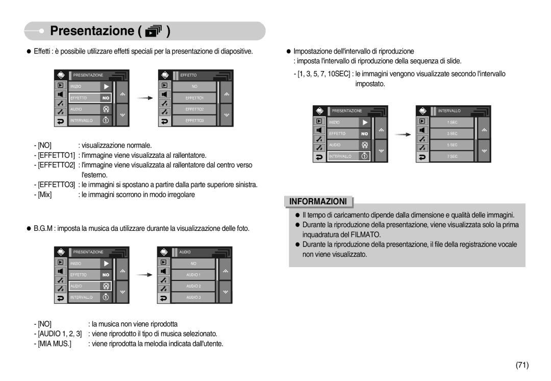 Samsung EC-I7ZZZSBB/DE, EC-I7ZZZBBA/DE, EC-I7ZZZSBB/E1, EC-I7ZZZBBA/IT, EC-I7ZZZSBB/IT, EC-I7ZZZBBC/E1, EC-I7ZZZSBC/IT EFFETTO1 