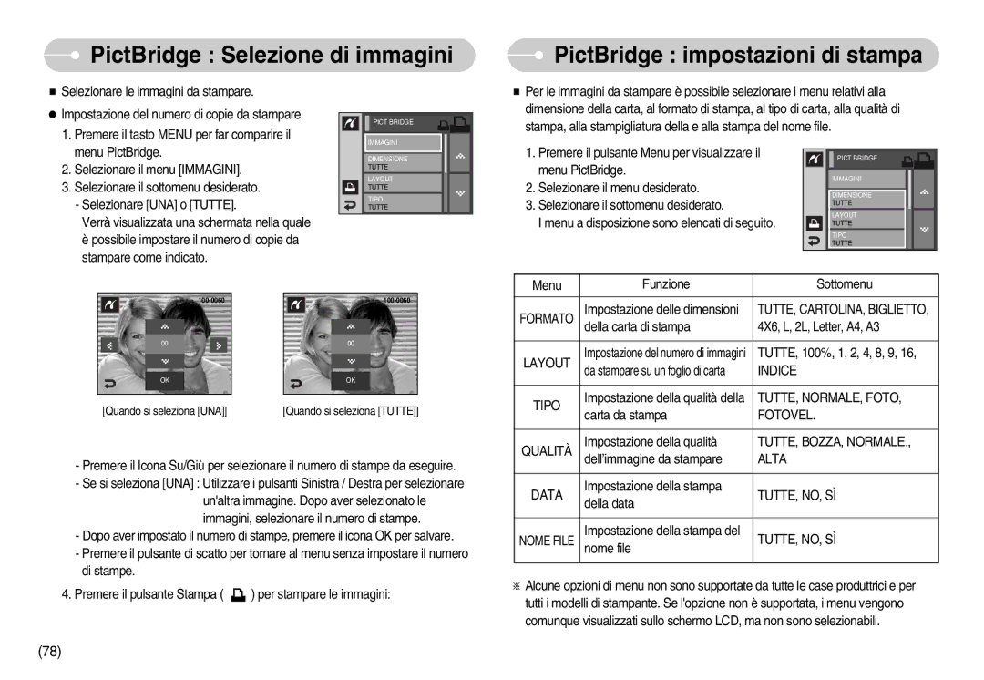 Samsung EC-I7ZZZBBB/IT TUTTE, CARTOLINA, Biglietto, Layout, TUTTE, NORMALE, Foto, TUTTE, BOZZA, Normale, Tutte, No, Sì 