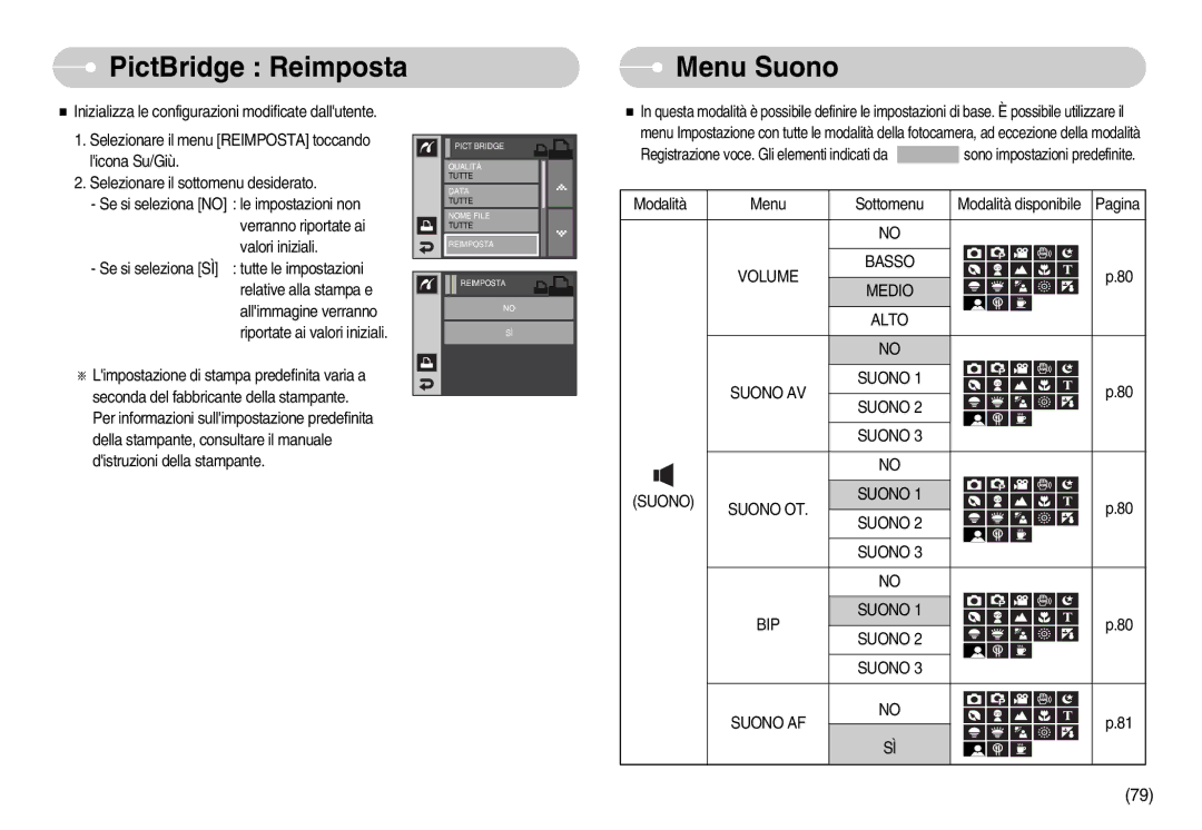 Samsung EC-I7ZZZBBA/DE, STW-I7S PictBridge Reimposta Menu Suono, Volume Basso Medio Alto Suono AV Suono OT BIP Suono AF 