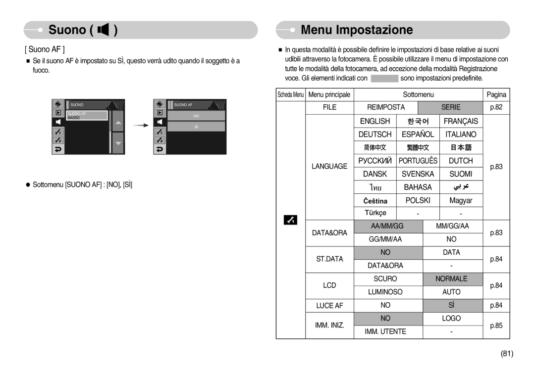 Samsung EC-I7ZZZSBB/DE, EC-I7ZZZBBA/DE, EC-I7ZZZSBB/E1, STW-I7S Menu Impostazione, Dutch Dansk Svenska Suomi, Bahasa Polski 