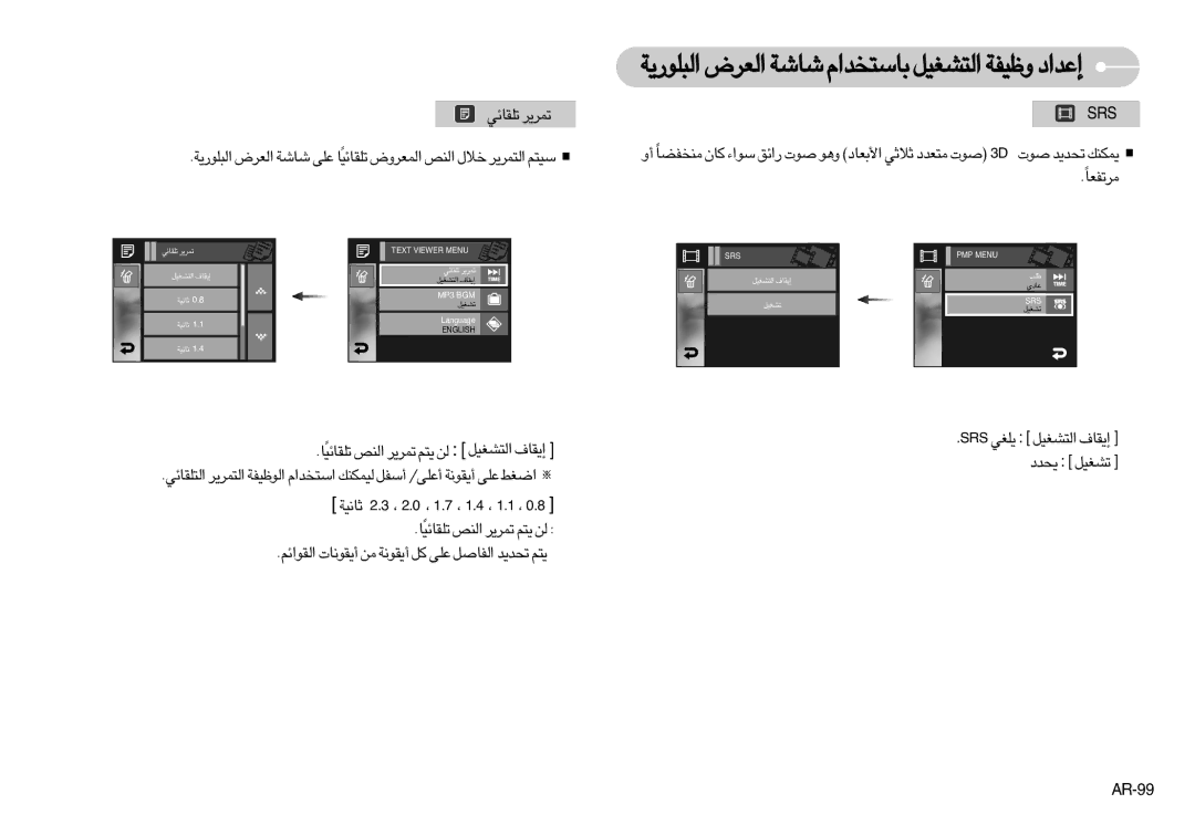 Samsung EC-I7ZZZSBA/E1, EC-I7ZZZBBA/E1, EC-I7ZZZBBA/FR, EC-I7ZZZBBC/E2, EC-I7ZZZSBC/E2, EC-I7ZZZSBA/FR manual ±d¢HFUÎ, AR-99 