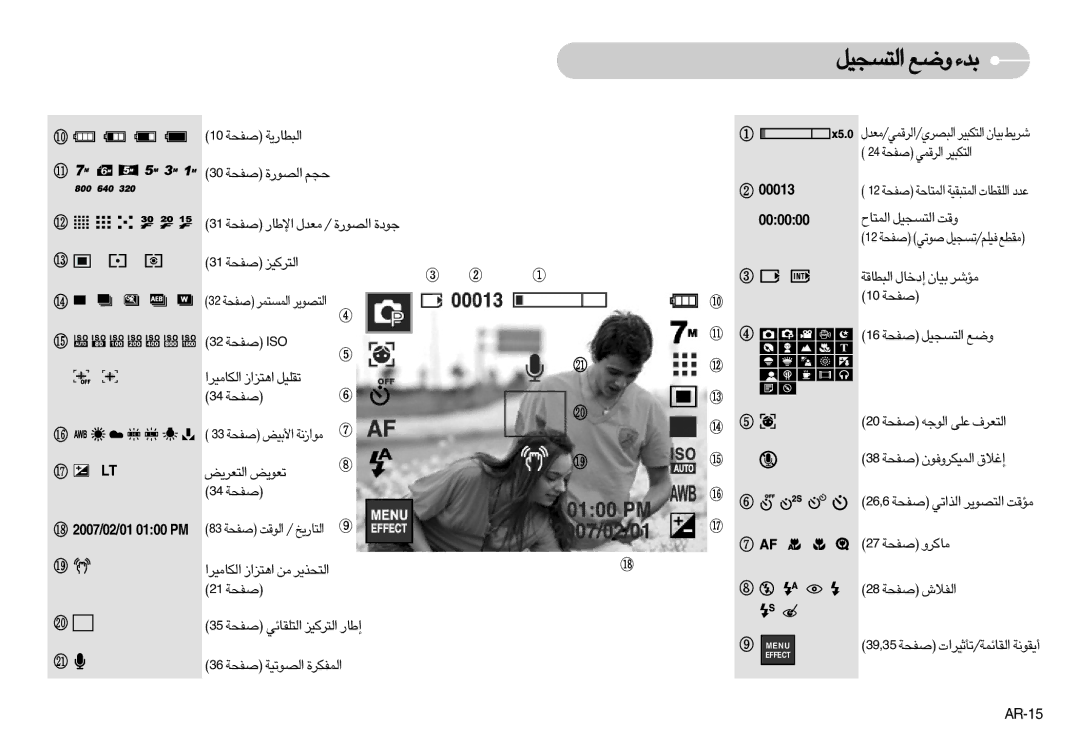 Samsung EC-I7ZZZBBB/IT, EC-I7ZZZBBA/E1, EC-I7ZZZBBA/FR, EC-I7ZZZBBC/E2, EC-I7ZZZSBC/E2, EC-I7ZZZSBA/FR manual «∞∑ºπOq Ël b¡ 