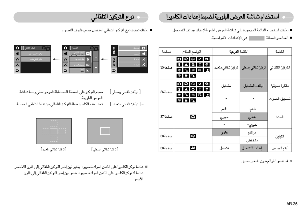 Samsung EC-I7ZZZSBA/MX, EC-I7ZZZBBA/E1 «∞∑KIUzw «∞∑dØOe ≤uŸ, ¢AGOq, Ld«, ≤U´r ≤U´r+ OuÍ ´UœÍ …«∞b, OuÍ+, ´UœÍ ±d¢Hl, ±MªHi 