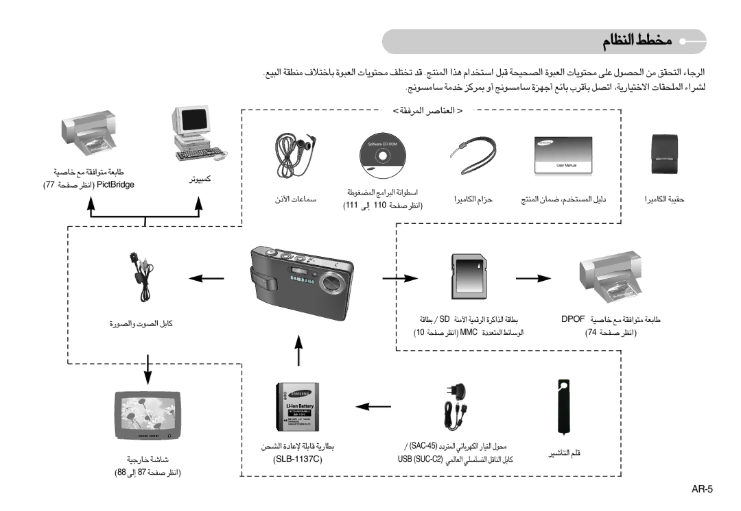 Samsung EC-I7ZZZBBA/DE, EC-I7ZZZBBA/E1, EC-I7ZZZBBA/FR, EC-I7ZZZBBC/E2, EC-I7ZZZSBC/E2, EC-I7ZZZSBA/FR «∞Ld≠IW «∞FMUÅd, AR-5 