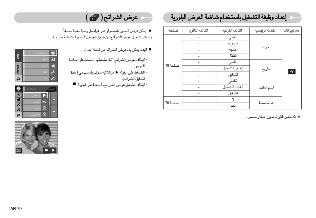 Samsung EC-I7ZZZBBF/SP, EC-I7ZZZBBA/E1, EC-I7ZZZBBA/FR manual «∞Ad«z` ´d÷, ¢KIUzw …±ºuœ …«∞πuœ ´Uœ¥W ≠UzIW, ¢AGOq ¢KIUzw 