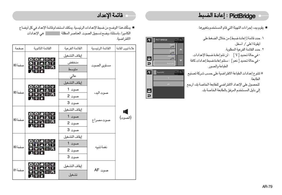 Samsung EC-I7ZZZBBA/DK, EC-I7ZZZBBA/E1 manual «ù´b«œ ÆUzLW, «ù´b«œ«‹ ≥w, ±∑ußj ´U∞w, Åu‹ «∞∂b¡ Åu‹, Åu‹ ±Bd«Ÿ Åu‹ «∞Bu‹ 