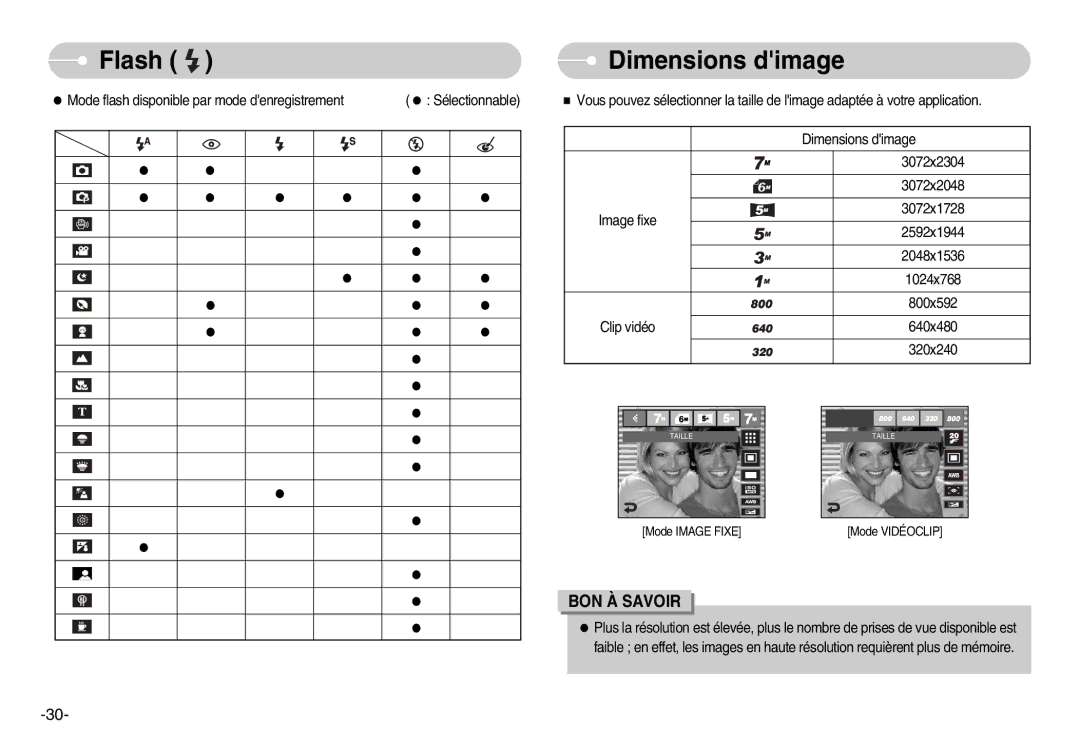 Samsung EC-I7ZZZSBB/FR, EC-I7ZZZBBA/E1, EC-I7ZZZBBA/FR, EC-I7ZZZBBC/E2, EC-I7ZZZSBC/E2, EC-I7ZZZSBA/FR Flash Dimensions dimage 