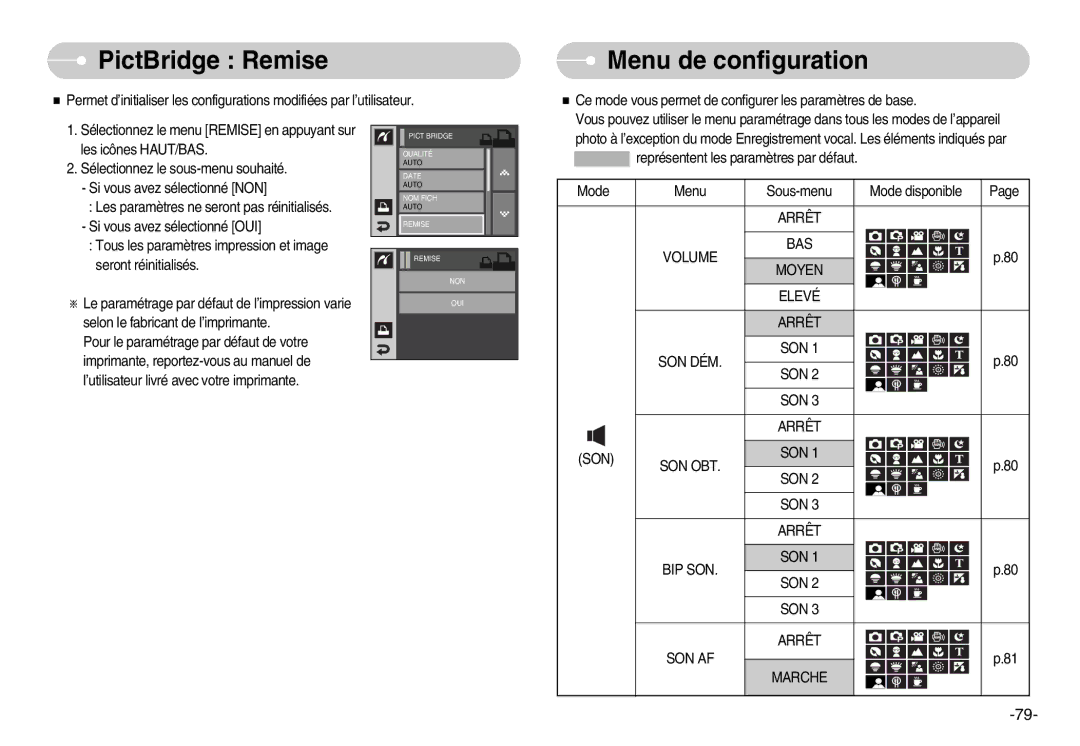 Samsung EC-I7ZZZSBC/E2, EC-I7ZZZBBA/E1, EC-I7ZZZBBA/FR, EC-I7ZZZBBC/E2 manual PictBridge Remise, Menu de configuration 