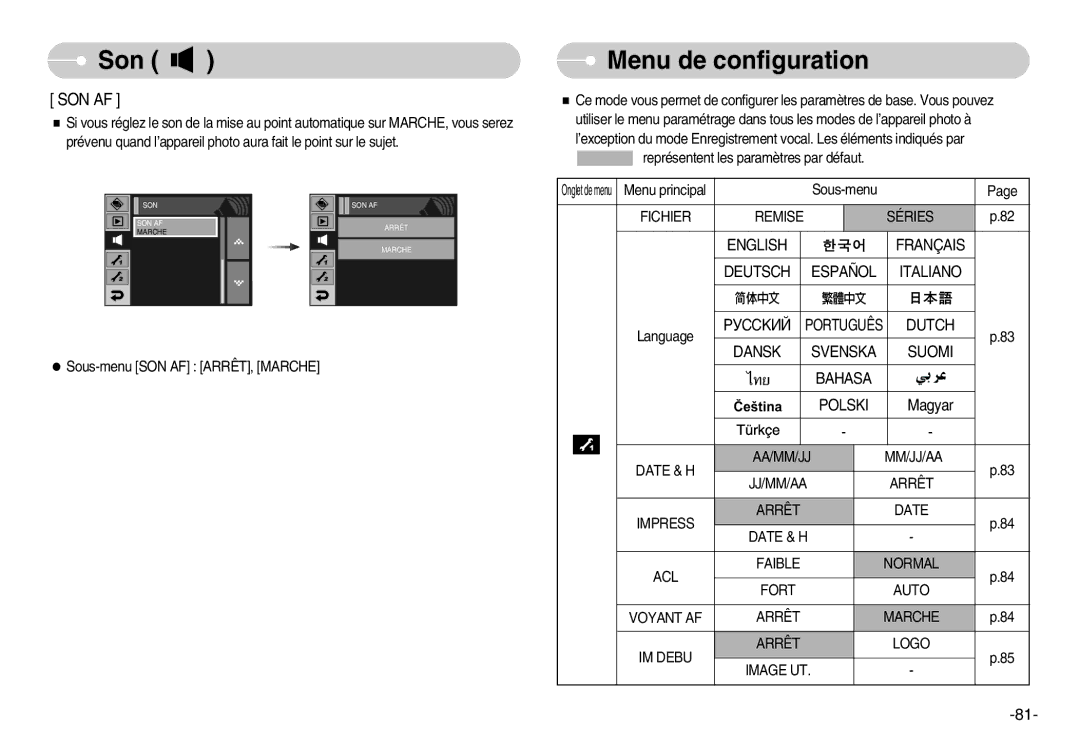 Samsung EC-I7ZZZBBB/FR, EC-I7ZZZBBA/E1, EC-I7ZZZBBA/FR, EC-I7ZZZBBC/E2 manual Son Af, Dutch Dansk Svenska Suomi, Bahasa Polski 