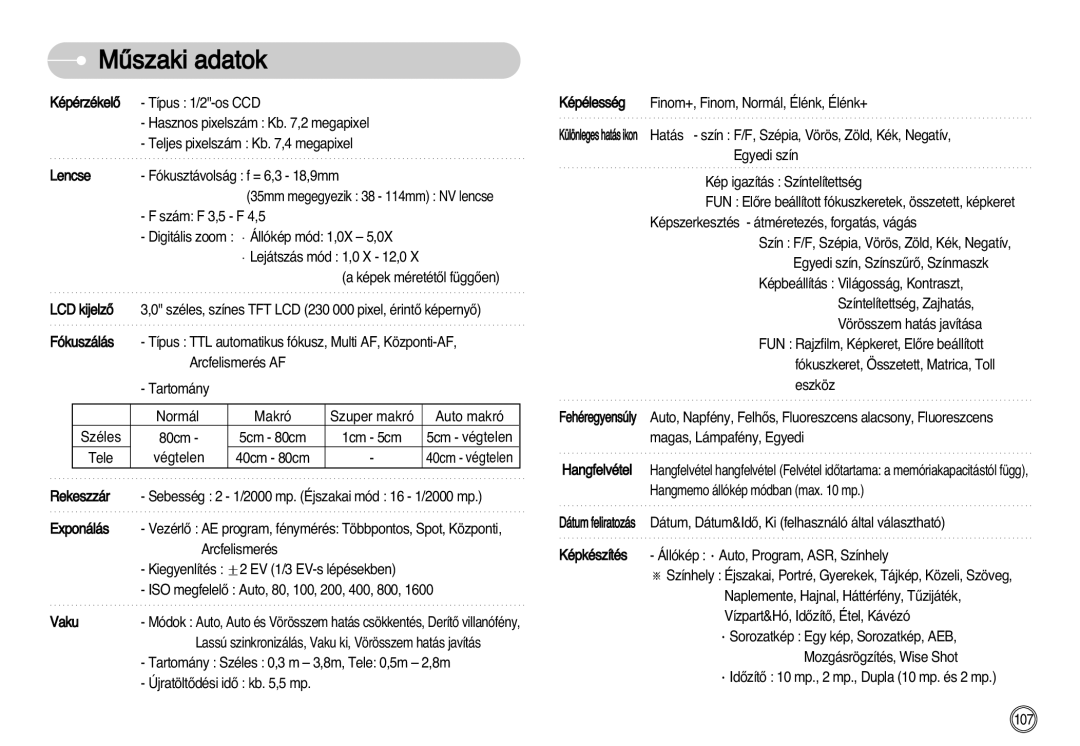 Samsung EC-I7ZZZSBA/DK, EC-I7ZZZBBA/FR, EC-I7ZZZBBA/DE manual Mıszaki adatok, ISO megfelelŒ Auto, 80, 100, 200, 400, 800 