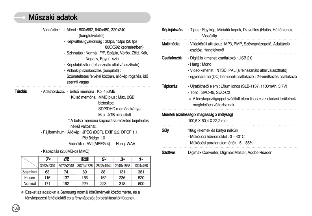 Samsung EC-I7ZZZSBG/E1, EC-I7ZZZBBA/FR, EC-I7ZZZBBA/DE, EC-I7ZZZSBB/DE, EC-I7ZZZSBB/FR, EC-I7ZZZBBA/NL, EC-I7ZZZSBA/NL manual 108 