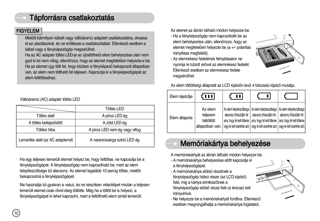 Samsung EC-I7ZZZBBA/FR, EC-I7ZZZBBA/DE, EC-I7ZZZSBB/DE, EC-I7ZZZSBB/FR, EC-I7ZZZBBA/NL manual Memóriakártya behelyezése 