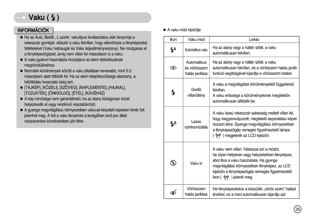 Samsung EC-I7ZZZBBA/FI, EC-I7ZZZBBA/FR, EC-I7ZZZBBA/DE, EC-I7ZZZSBB/DE manual Ha az alany vagy a háttér sötét, a vaku 