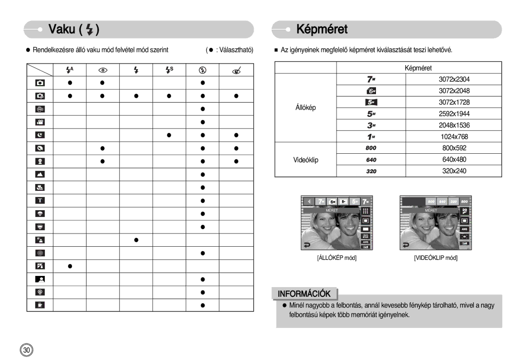 Samsung EC-I7ZZZSBA/DK, EC-I7ZZZBBA/FR, EC-I7ZZZBBA/DE, EC-I7ZZZSBB/DE, EC-I7ZZZSBB/FR, EC-I7ZZZBBA/NL manual Vaku Képméret 