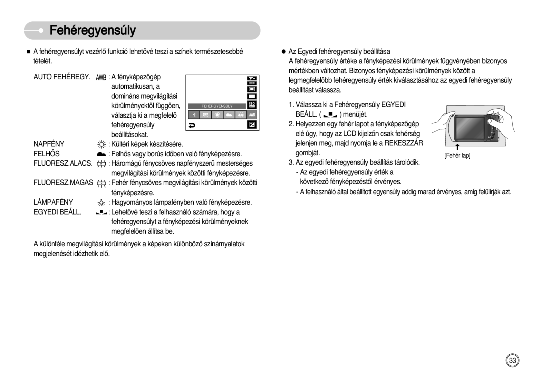 Samsung EC-I7ZZZBBA/DE, EC-I7ZZZBBA/FR, EC-I7ZZZSBB/DE, EC-I7ZZZSBB/FR, EC-I7ZZZBBA/NL, EC-I7ZZZSBA/NL manual Fehéregyensúly 