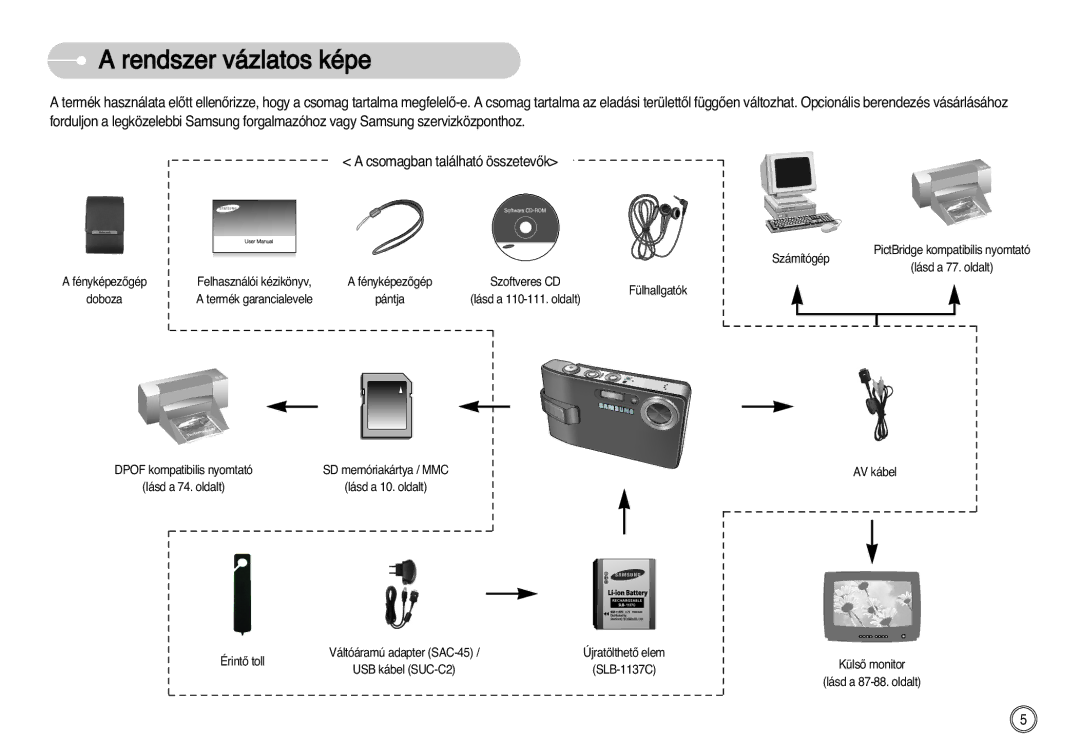 Samsung EC-I7ZZZBBA/DK, EC-I7ZZZBBA/FR, EC-I7ZZZBBA/DE, EC-I7ZZZSBB/DE, EC-I7ZZZSBB/FR, EC-I7ZZZBBA/NL Rendszer vázlatos képe 