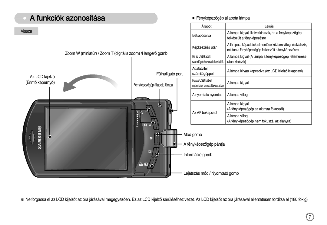 Samsung EC-I7ZZZBBA/FI, EC-I7ZZZBBA/FR, EC-I7ZZZBBA/DE, EC-I7ZZZSBB/DE, EC-I7ZZZSBB/FR manual FényképezŒgép állapota lámpa 