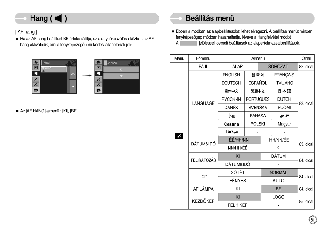 Samsung EC-I7ZZZSBA/NL, EC-I7ZZZBBA/FR, EC-I7ZZZBBA/DE, EC-I7ZZZSBB/DE, EC-I7ZZZSBB/FR, EC-I7ZZZBBA/NL Beállítás menü, AF hang 