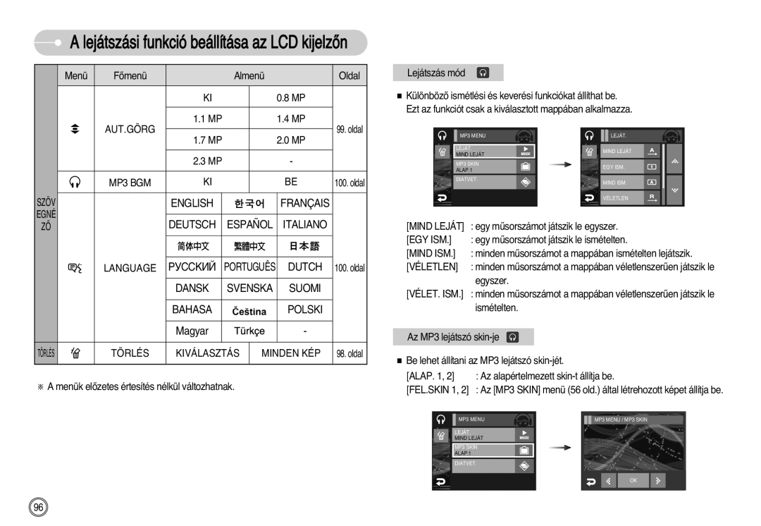 Samsung EC-I7ZZZSBA/DK, EC-I7ZZZBBA/FR, EC-I7ZZZBBA/DE manual Aut.Görg, MP3 BGM, Törlés Kiválasztás Minden KÉP, Mind Leját 