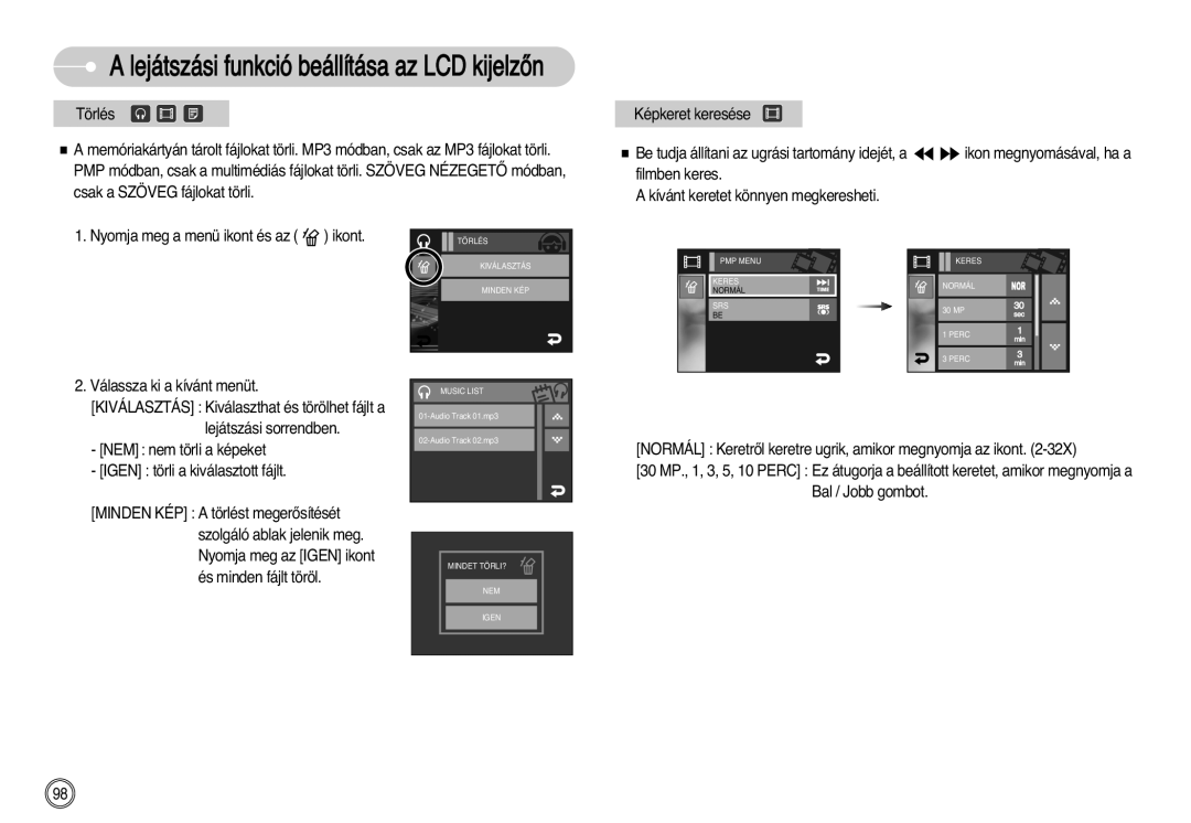 Samsung EC-I7ZZZBBA/FR, EC-I7ZZZBBA/DE, EC-I7ZZZSBB/DE, EC-I7ZZZSBB/FR, EC-I7ZZZBBA/NL Nyomja meg a menü ikont és az Ikont 