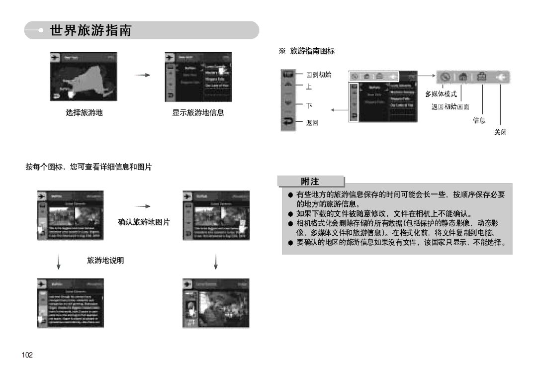 Samsung EC-I7ZZZBBA/NL, EC-I7ZZZBBA/FR, EC-I7ZZZBBA/DE, EC-I7ZZZSBB/DE, EC-I7ZZZSBB/FR, EC-I7ZZZSBA/NL, EC-I7ZZZBBA/DK manual 102 