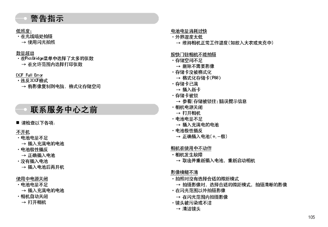 Samsung EC-I7ZZZSBA/FI, EC-I7ZZZBBA/FR, EC-I7ZZZBBA/DE, EC-I7ZZZSBB/DE, EC-I7ZZZSBB/FR, EC-I7ZZZBBA/NL, EC-I7ZZZSBA/NL manual 105 