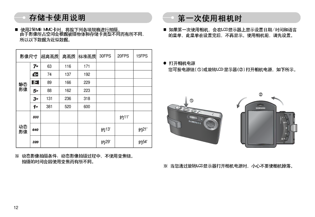 Samsung EC-I7ZZZSBB/DE, EC-I7ZZZBBA/FR, EC-I7ZZZBBA/DE, EC-I7ZZZSBB/FR, EC-I7ZZZBBA/NL, EC-I7ZZZSBA/NL manual 30FPS 20FPS 15FPS 