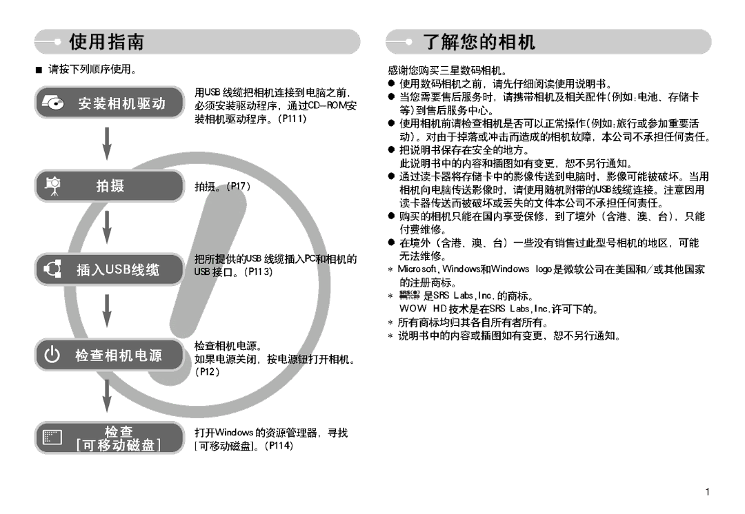 Samsung EC-I7ZZZSBB/DE, EC-I7ZZZBBA/FR, EC-I7ZZZBBA/DE, EC-I7ZZZSBB/FR, EC-I7ZZZBBA/NL, EC-I7ZZZSBA/NL, EC-I7ZZZBBA/DK manual 