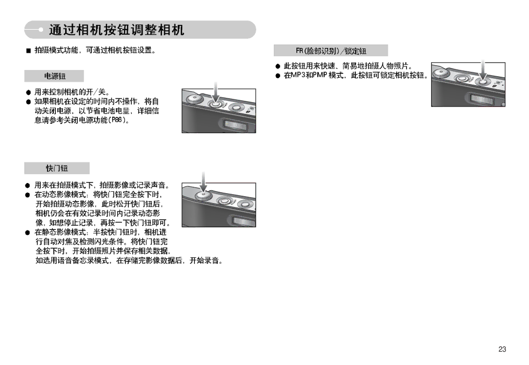 Samsung EC-I7ZZZSBB/DE, EC-I7ZZZBBA/FR, EC-I7ZZZBBA/DE, EC-I7ZZZSBB/FR, EC-I7ZZZBBA/NL, EC-I7ZZZSBA/NL, EC-I7ZZZBBA/DK manual 